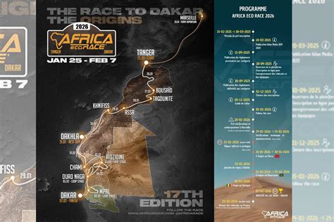 Infographic showing Africa Eco Race categories and their classifications