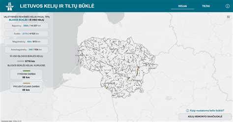 Interaktyvaus žemėlapio keliubukle.lt vizualizacija, rodanti kelių dangos kokybę ir vykdomus remonto darbus visoje Lietuvoje