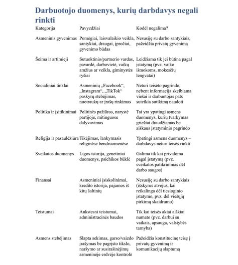 Infografika su skirtingų tūrių degalų ir alyvos mišinio santykiais (pvz., 1:50, 1:40, 1:32)