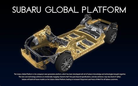 SGP (Subaru Global Platform) architektūros schematinis vaizdas