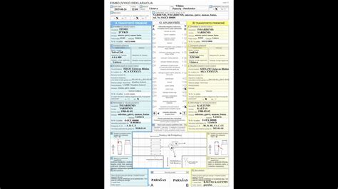 Schema, iliustruojanti elektroninės eismo įvykio deklaracijos pildymo procesą per mobiliojo ryšio programėlę