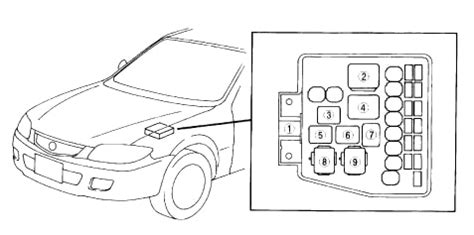 Mazda Premacy pakabos komponentų schema