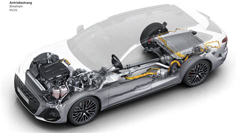 Audi A6 variklių skyriaus schema ir važiavimo dinamikos grafikas