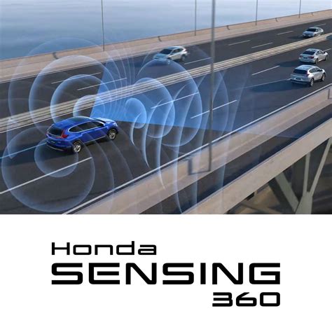 Honda SENSING 360 sistemos infografika
