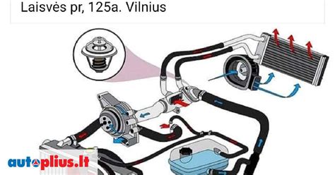 Schematinis automobilio salono šildymo sistemos pavaizdavimas