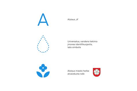 infografika: prekės ženklo elementai (pavadinimas, logotipas, vertybės, vizualinis stilius)