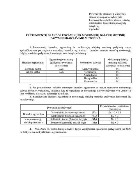 Infografika, paaiškinanti, kaip veikia kvantilių skaičiavimo metodika (25%, 50%, 75%)