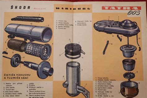 Schema: „Tatra“ vamzdinio karkaso konstrukcija, paaiškinanti nepriklausomos pakabos veikimo principą.