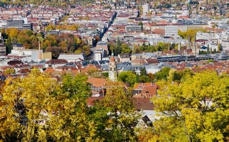 Vokietijos didmiesčių panorama