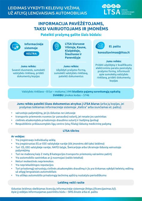 Infografika, iliustruojanti taksi paslaugų platformos veikimo principą