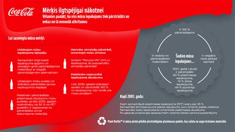 infografika: hidraulinio, elektrohidraulinio ir elektrinio stiprintuvų palyginimas