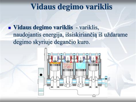 Variklių skyriaus schema arba išdėstymas
