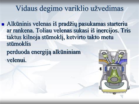 Hibridinių ir vidaus degimo variklių schemos palyginimas
