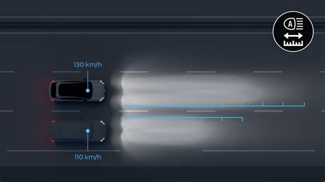 schema: priekinių rūko žibintų mygtuko vieta prietaisų skydelyje