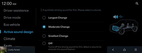Active Sound Design sistemos schema
