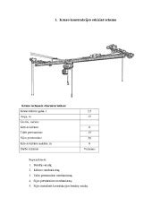 Automobilio pakabos kėlimo schema