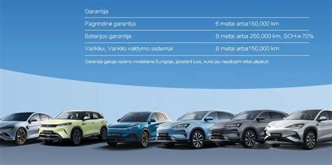 infografika: „Mazda“ 6 metų arba 150 000 km garantijos aprėptis ir sąlygos