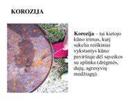 Scheminis geležies korozijos proceso vaizdas