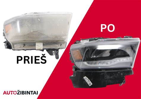 Infografika: JAV ir ES automobilių žibintų skirtumai