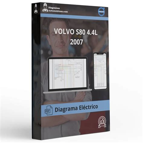 Volvo S80 elektros sistemos diagrama