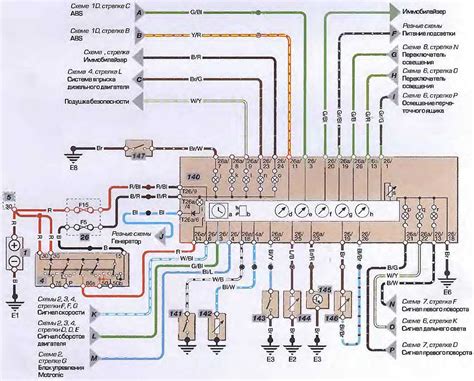 Schema, iliustruojanti Audi A4 B7 važiuoklės komponentus