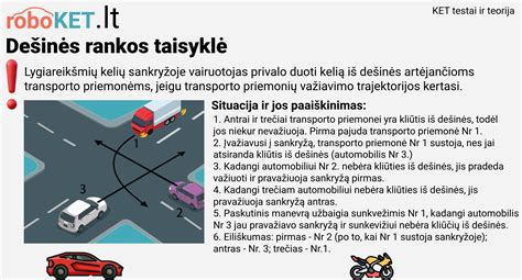 Pavyzdys: lygiareikšmė sankryža ir dešinės rankos taisyklė
