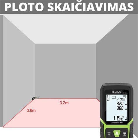 Schema: skirtingų atstumų matavimo taškai žemėlapiuose