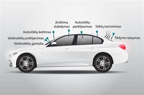 Infografika, paaiškinanti asferinio, konvekcinio ir plokščio veidrodėlių stikliukų skirtumus