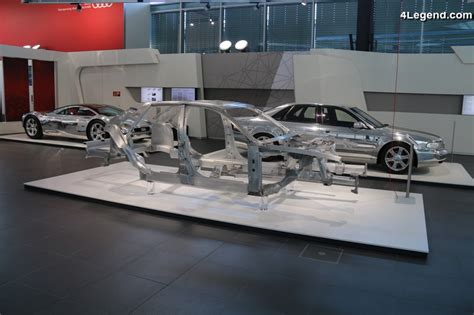 Audi Space Frame (ASF) kėbulo konstrukcijos schema
