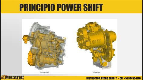 Transmisijos schema (mechanical/hydraulic)