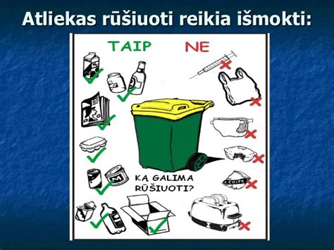 Schema: Teisingas atliekų rūšiavimas ir utilizavimas
