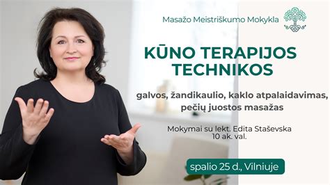 Diagrama, iliustruojanti Galvos ir Pečių raštą