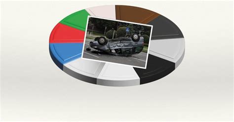 Bandomoji kortelė su dažų atspalviu, lyginama su automobilio spalva