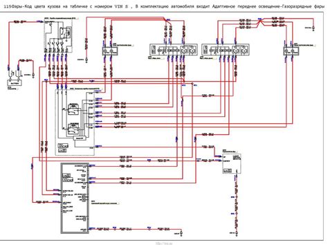 Ford S-MAX variklių gamos schema
