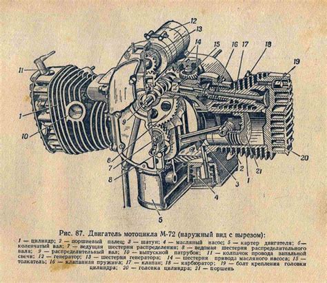 Schema su motociklo paruošimo žiemai etapais