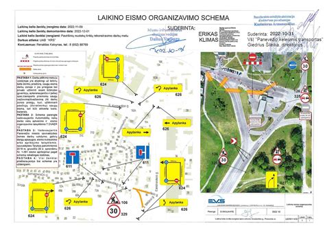 Eismo sankryžos tipų schema