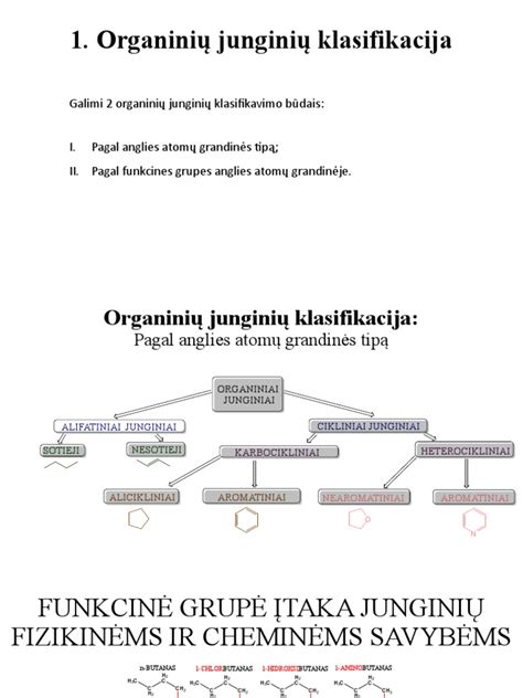 Cheminių junginių struktūra (pvz., lakiųjų organinių junginių)