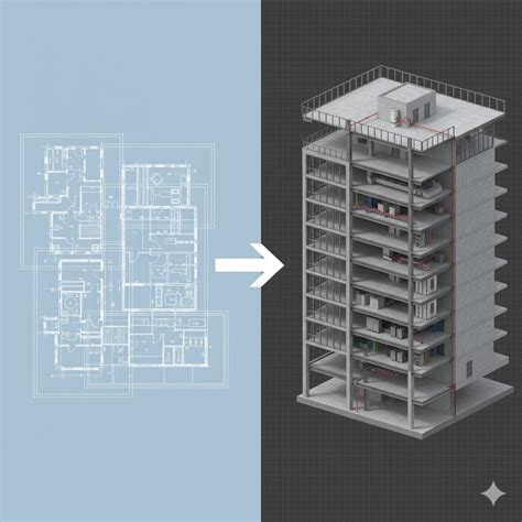 Schematinis 2D ir 3D navigacijos ekrano vaizdų palyginimas su automobilio simboliu ir kompaso kryptimis.