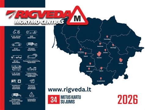 UAB „Rigveda“ filialų žemėlapis