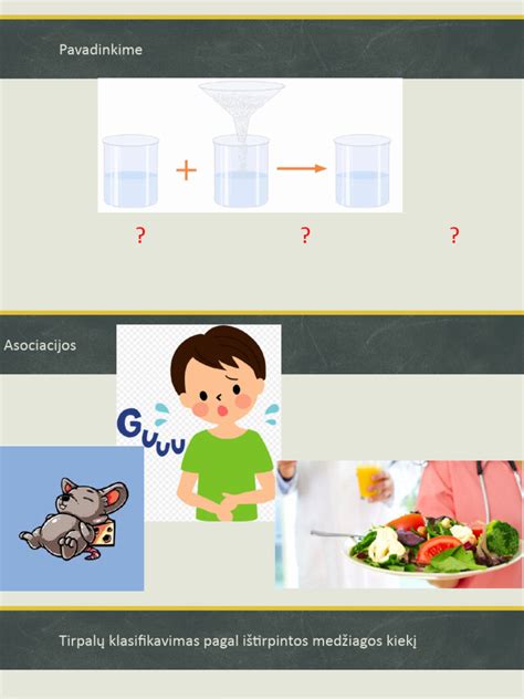 Schema: angliavandenių klasifikacija pagal cheminę struktūrą (sotieji, nesotieji, cikliniai ir aromatiniai junginiai)