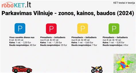 Kompiliacija skirtingų vairavimo žaidimų vaizdų: lenktynės, parkavimas, kaskadiniai triukai.