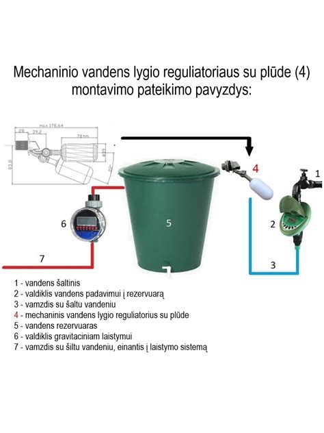 Magnetinio lygio matuoklio su plūde veikimo principo schema