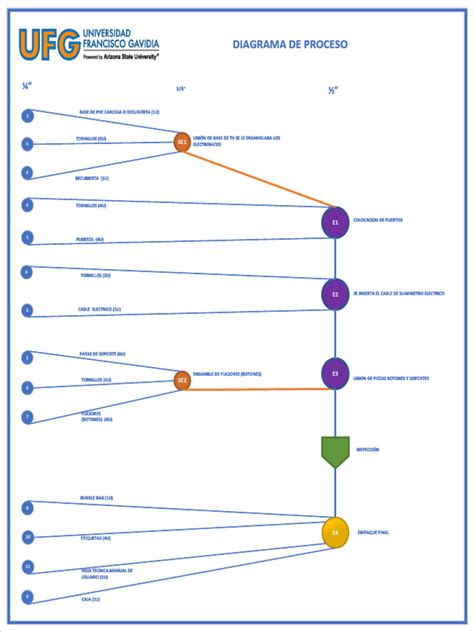 EMDAS proceso diagrama: EX1-MRN-išvežimas-IE599