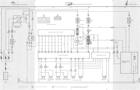 Schema su Toyota Yaris 1.0 variklio techniniais parametrais ir kuro sąnaudomis