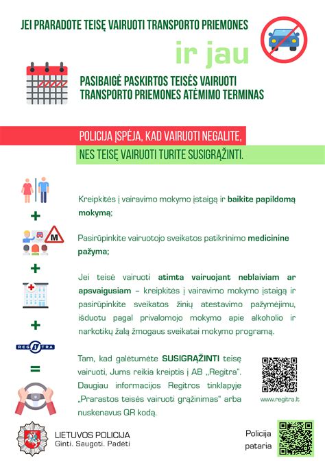Schema: Procedūrų seka praradus teisę vairuoti dėl neblaivumo