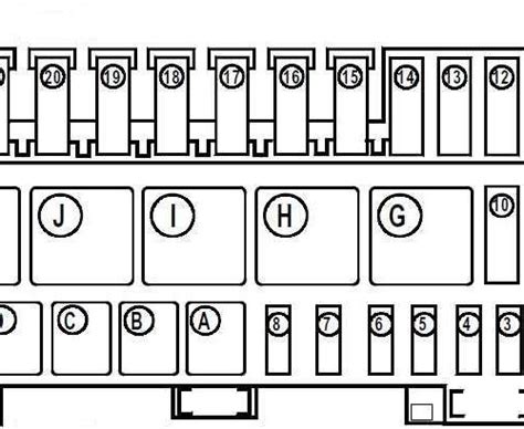 Schema: Renault Laguna II saugiklių dėžės