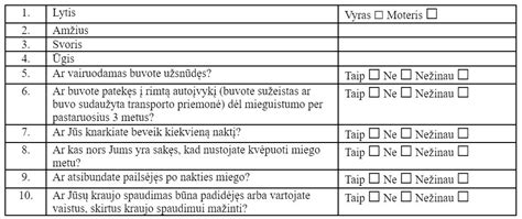 Schematinis regėjimo lauko ir aštrumo matavimas vairuotojams.