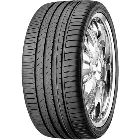 Schema, iliustruojanti skirtingų Winrun padangų modelių (R330, R380, R390) paskirtį ir pagrindines savybes (UHP, performansas, 4x4/SUV, visų sezonų)
