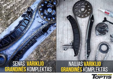 Infografika su sankabos gedimų požymių paaiškinimais