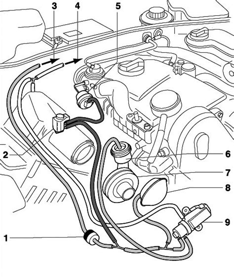 Audi A4 B5 vairo sistemos komponentų schema